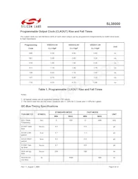 SL38000ZI-15AH數據表 頁面 8