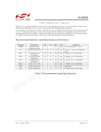 SL38000ZI-15AH Datasheet Page 10