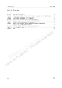 STCL132KRDEAW89 Datasheet Pagina 4