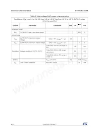 STHVDAC-253MF3 Datasheet Page 4