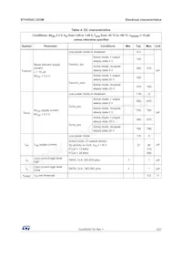 STHVDAC-253MF3 Datasheet Pagina 5