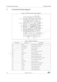 STHVDAC-253MF3 Datasheet Pagina 6