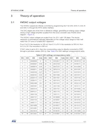 STHVDAC-253MF3 Datasheet Page 7
