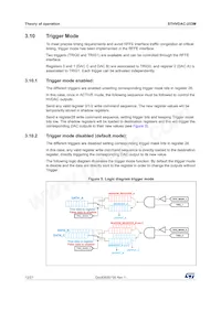 STHVDAC-253MF3 Datasheet Pagina 12