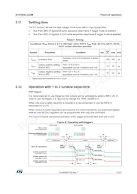 STHVDAC-253MF3 Datasheet Pagina 13