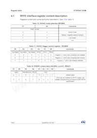 STHVDAC-253MF3 Datasheet Pagina 16