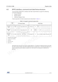 STHVDAC-253MF3 Datasheet Pagina 17