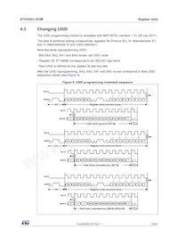 STHVDAC-253MF3 Datasheet Pagina 19