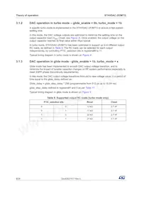 STHVDAC-253MTGF3 Datasheet Pagina 8