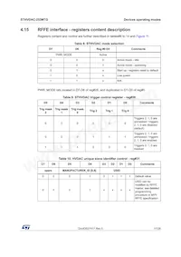 STHVDAC-253MTGF3 Datasheet Page 17