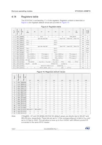 STHVDAC-256MTGF3 Datasheet Page 16