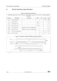 STHVDAC-256MTGF3 Datasheet Page 20