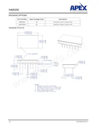 SWR200M Datasheet Page 10