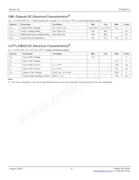 SY89297UMH-TR Datasheet Page 6