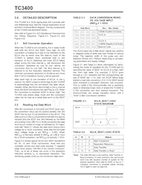TC3400VOA Datasheet Pagina 6