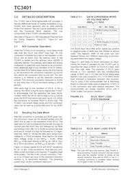 TC3401VPE Datenblatt Seite 6