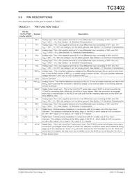 TC3402VQRTR Datasheet Pagina 5