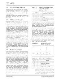 TC3402VQRTR Datasheet Pagina 6