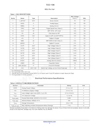 TCC-106A-RT Datasheet Page 3