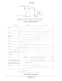 TCC-106A-RT Datasheet Page 8