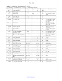 TCC-106A-RT Datasheet Page 10