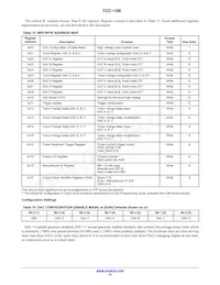 TCC-106A-RT Datasheet Page 14