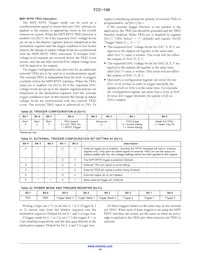 TCC-106A-RT Datenblatt Seite 16