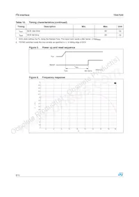 TDA7535 Datasheet Page 8