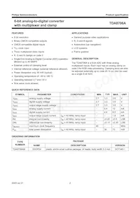 TDA8706AM/C3 Datasheet Page 2
