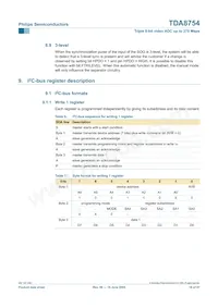 TDA8754HL/27/C1數據表 頁面 18