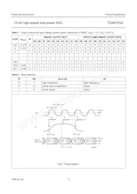 TDA8763AM/5/C5 Datasheet Page 12
