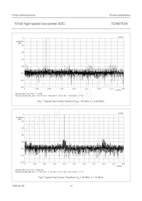 TDA8763AM/5/C5 Datasheet Pagina 14