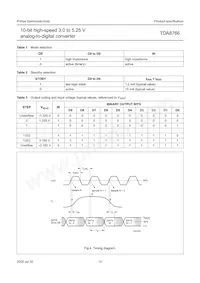 TDA8766G/C1 Datasheet Page 10
