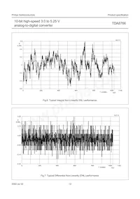 TDA8766G/C1 Datasheet Page 12