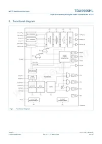 TDA9955HL/17/C1 Datasheet Page 3