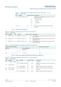 TDA9955HL/17/C1 Datasheet Pagina 22