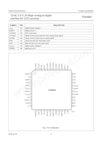 TDA9965HL/C3 Datasheet Page 5
