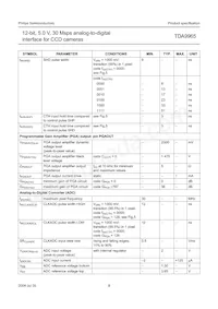 TDA9965HL/C3 Datenblatt Seite 8