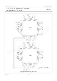 TDA9965HL/C3 Datenblatt Seite 16