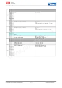 THC7984-17 Datasheet Page 14