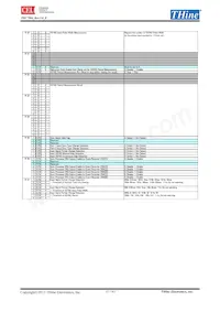 THC7984-17 Datasheet Page 15