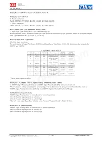 THC7984-17 Datasheet Pagina 21