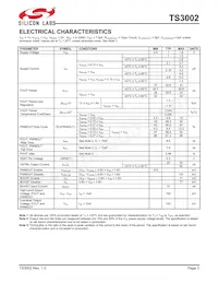 TS3002ITD822T Datasheet Page 3