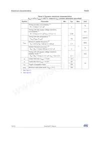 TS555CD Datasheet Page 10