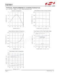 TS7001IM8T Datasheet Pagina 7