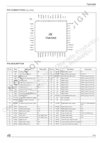 TSA1005-40IFT Datasheet Page 3
