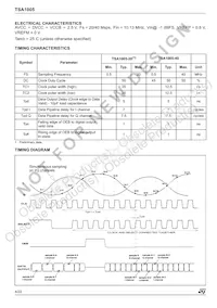 TSA1005-40IFT Datasheet Page 4