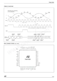 TSA1203IFT Datenblatt Seite 3