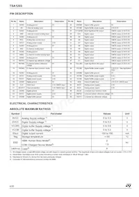 TSA1203IFT Datasheet Page 4