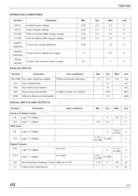 TSA1203IFT Datasheet Page 5